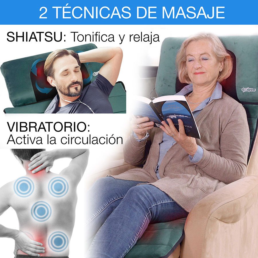 SISTEMA DE MASAJE TRIPLE SPA