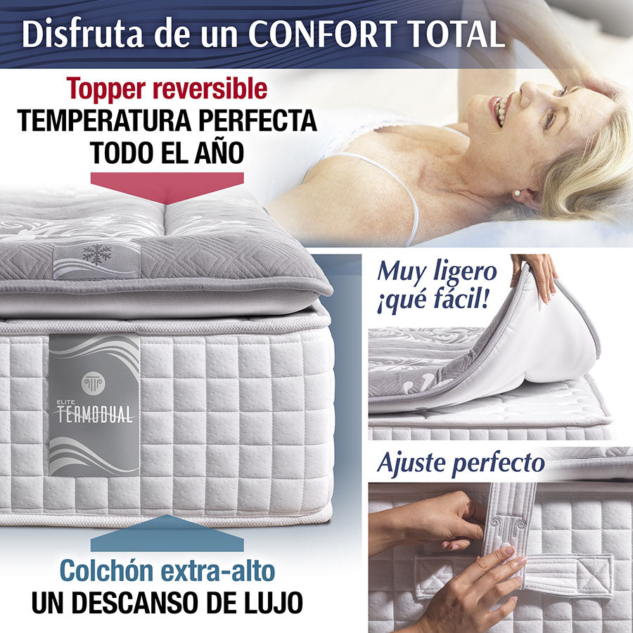 COLCHÓN ELITE TERMODUAL