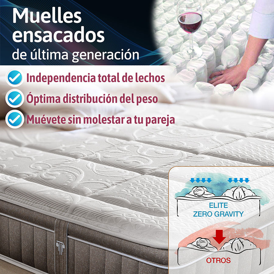 COLCHÓN ELITE ZERO GRAVITY