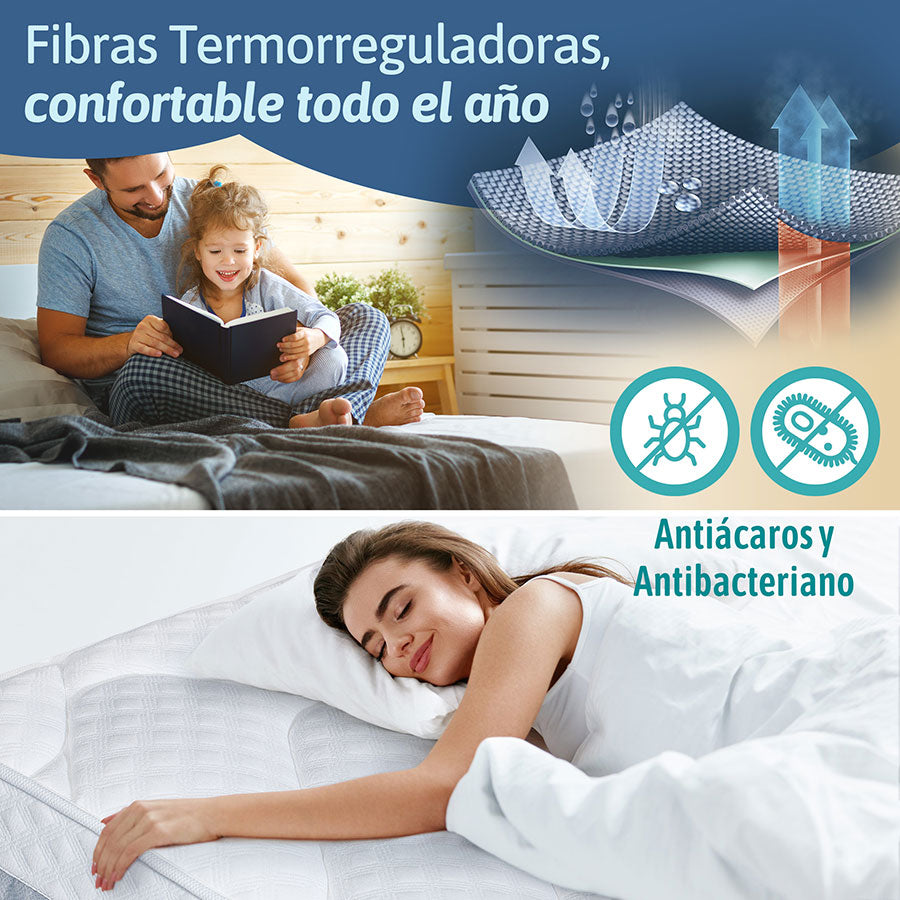 COLCHÓN ELITE SMART