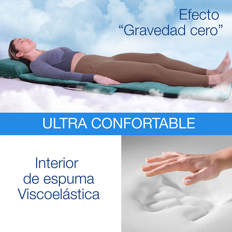 SISTEMA DE MASAJE TRIPLE SPA