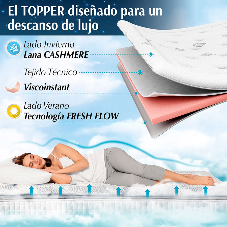 TOPPER REVERSIBLE ELITE NUBEO